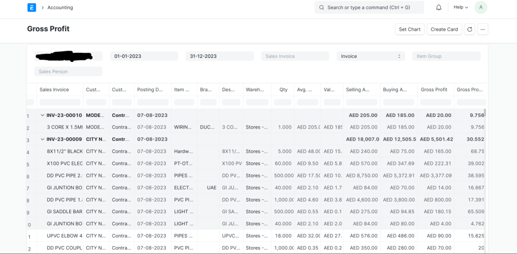 Gross Profit report in ERPNext